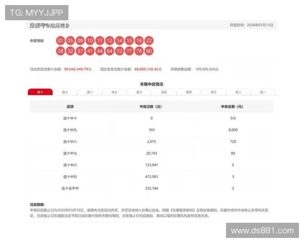 第64期彩票开奖时间具体是哪天公布？